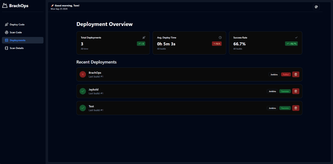 Application screenshot